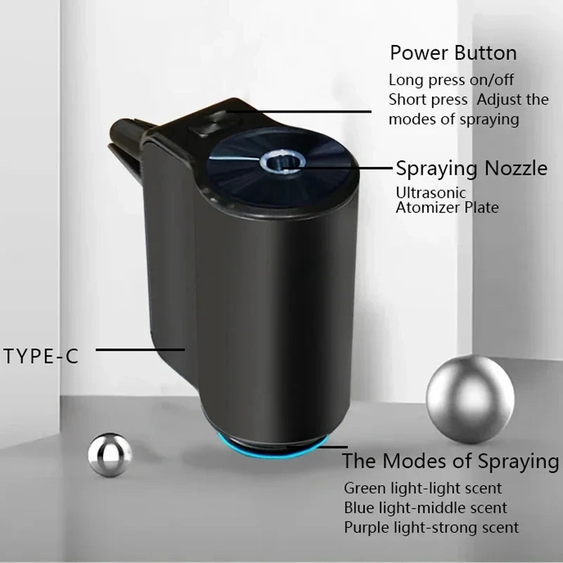 Electric Car Air Freshener - Essential Oil Aroma Diffuser with Mist Humidifier