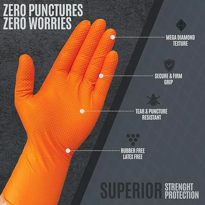 Gants de travail en nitrile de 8 mil d'épaisseur, jetables, à texture diamant antidérapante, adaptés à la maintenance et au nettoyage dans le secteur de la construction.